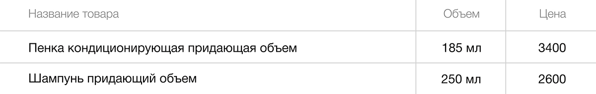 Линия-объема